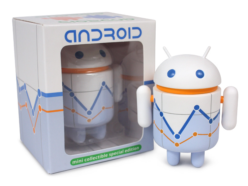 Toy android