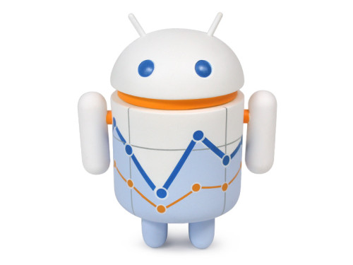 Android_Google_Charts_Front_800